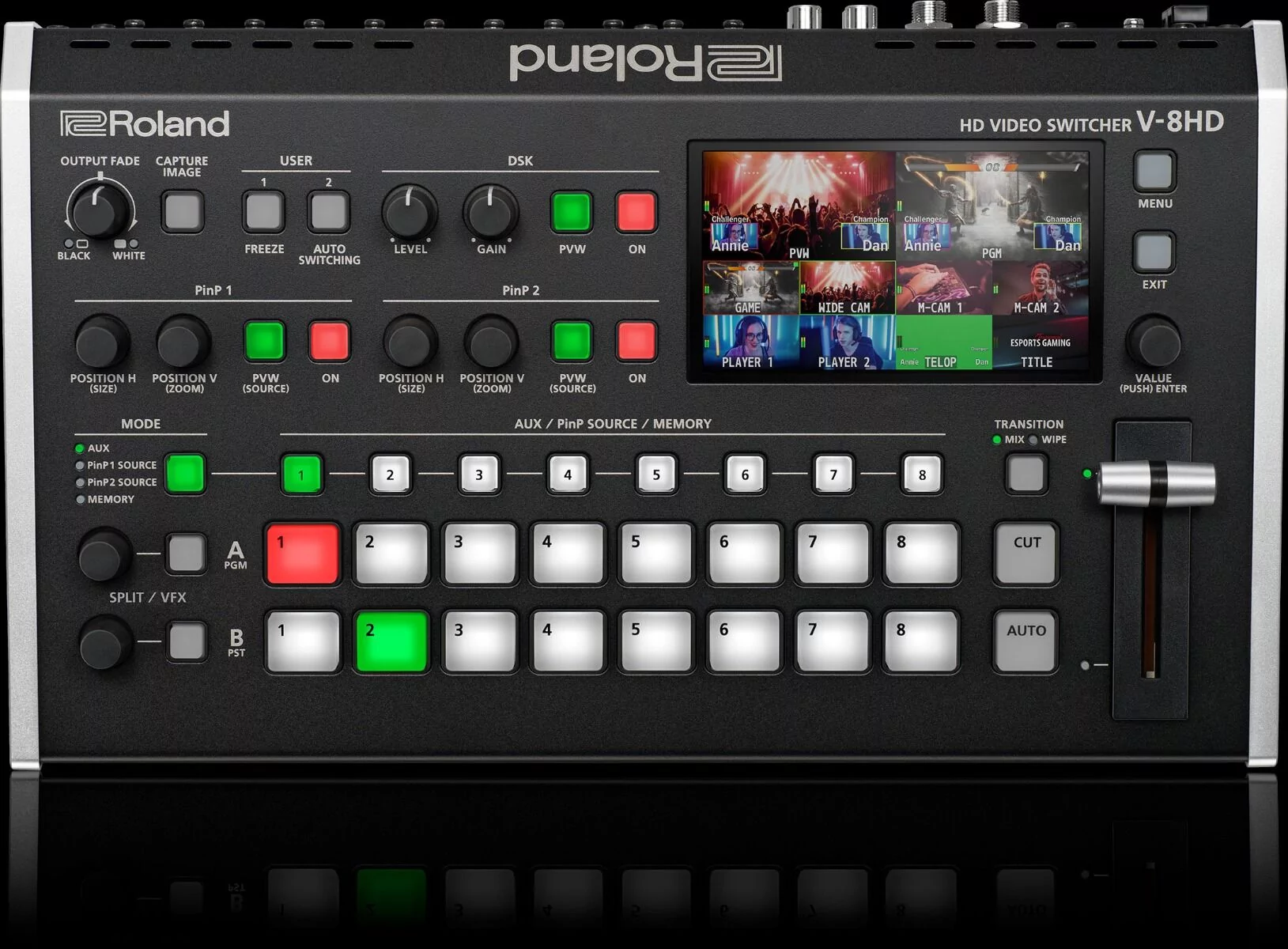 Roland HD Video Switcher
