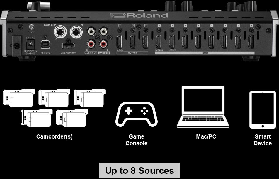 Roland V8HD - HD Video Switcher | RK Audio
