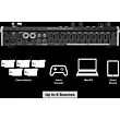 Roland V8HD - HD Video Switcher 