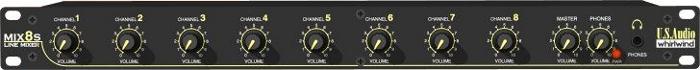 Whirlwind MIX-8S - Stereo Line Mixer